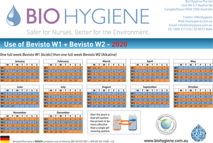 Bevisto W1 (Acidic) - Suction Cleaner